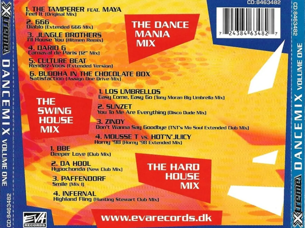 Billede 2 - Diverse kunstnere – X-Treme Dancemix Volume… – CD