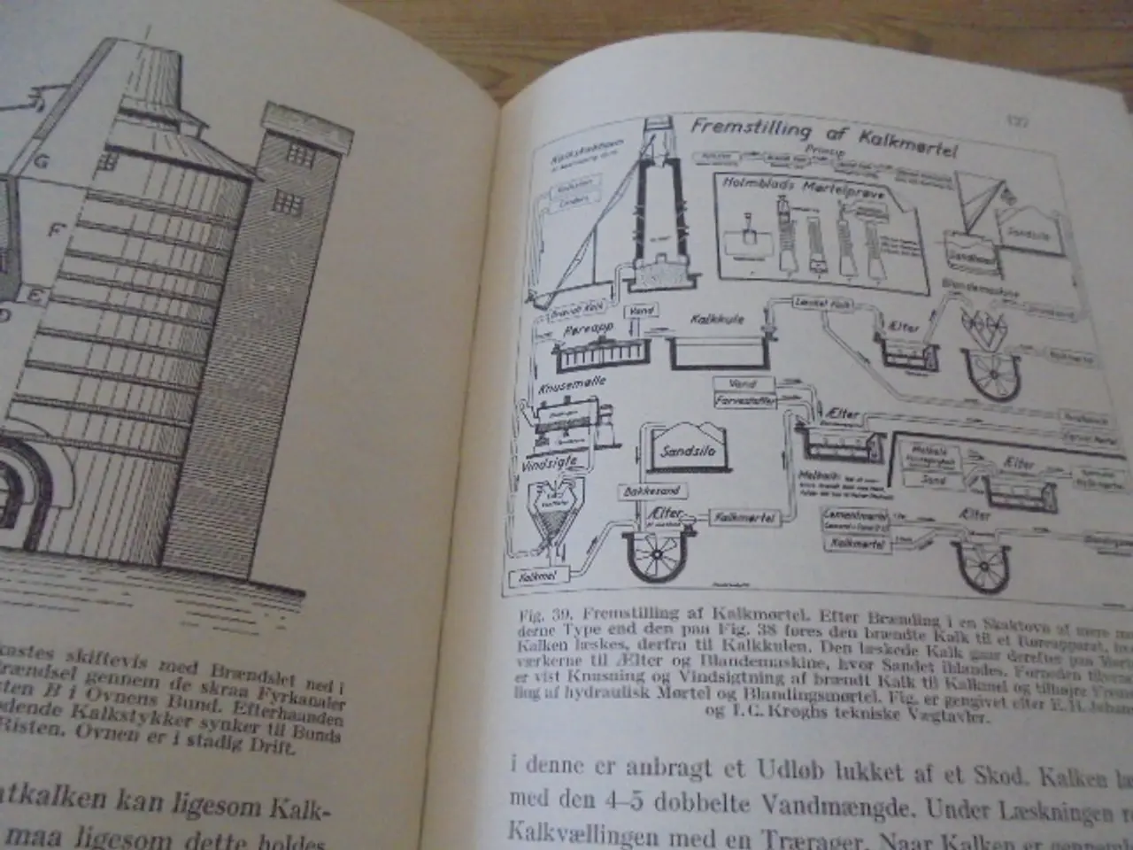 Billede 8 - Husbygningsmaterialer – udgivelse fra 1948