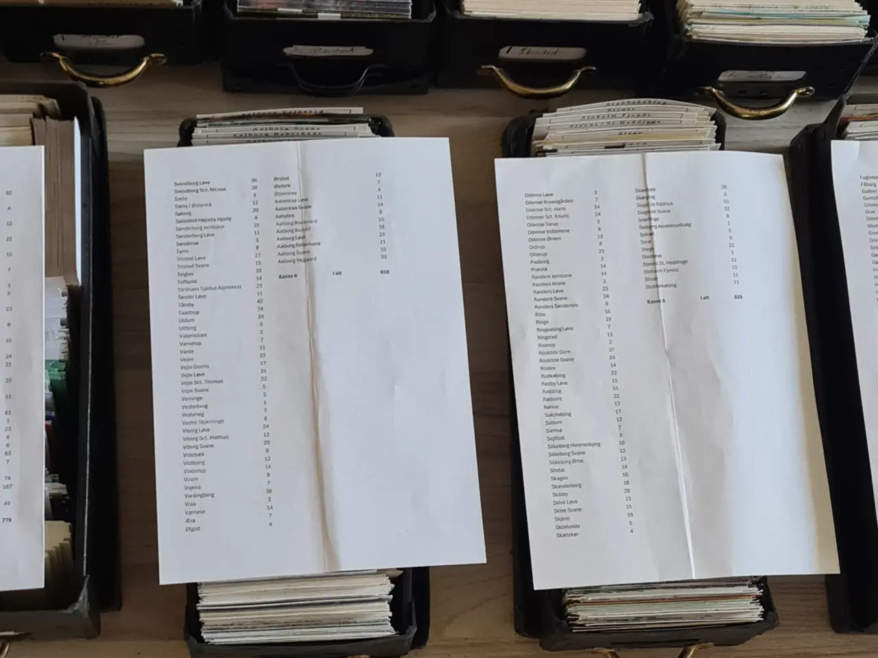Billede 4 - Recept kurverter 40.000 stk.