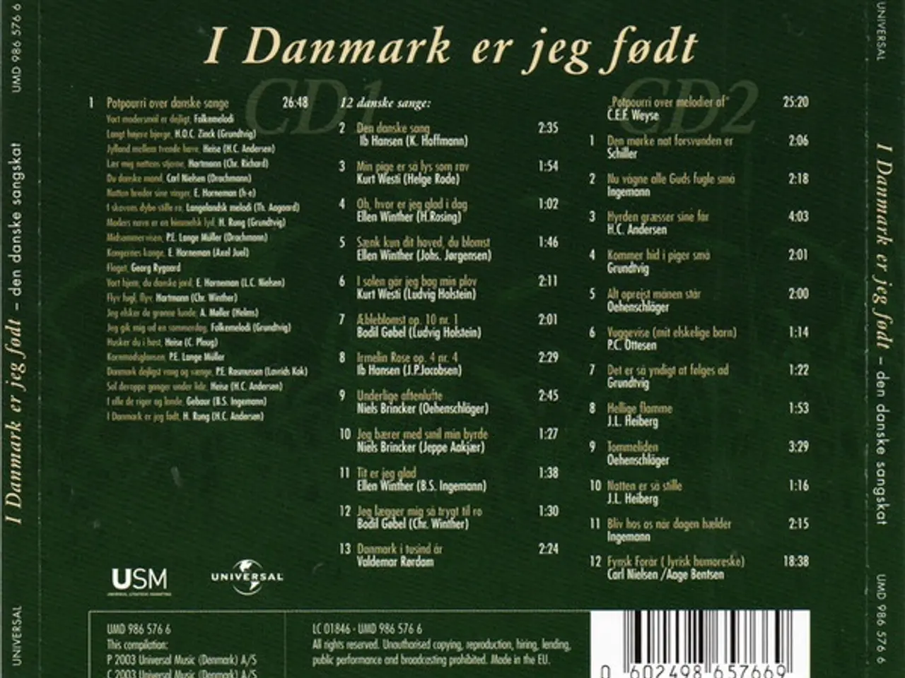Billede 2 - Diverse kunstnere – I Danmark Er Jeg Født – 2CD