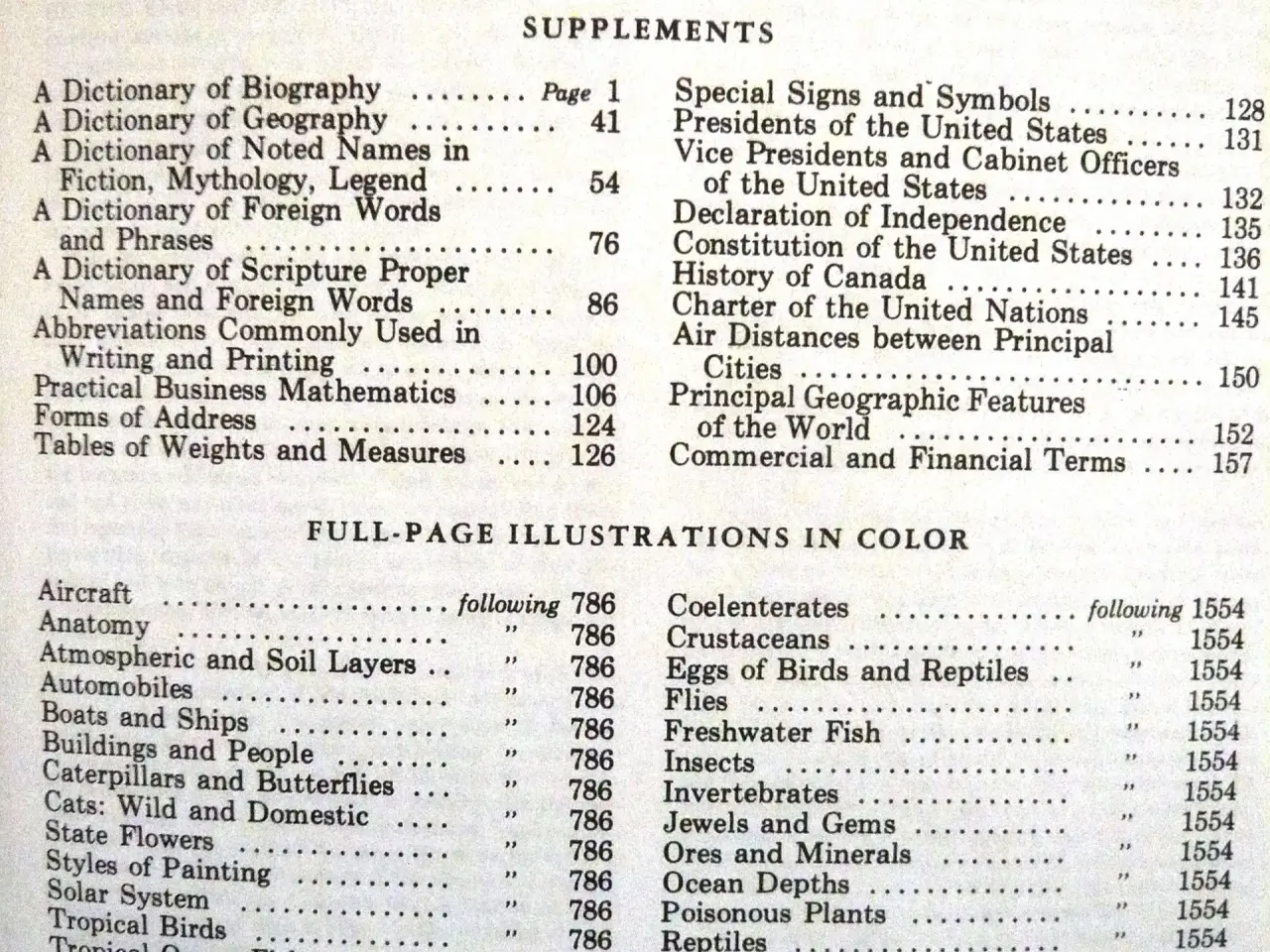 Billede 5 - Webster's New Twentieth Century Dictionary