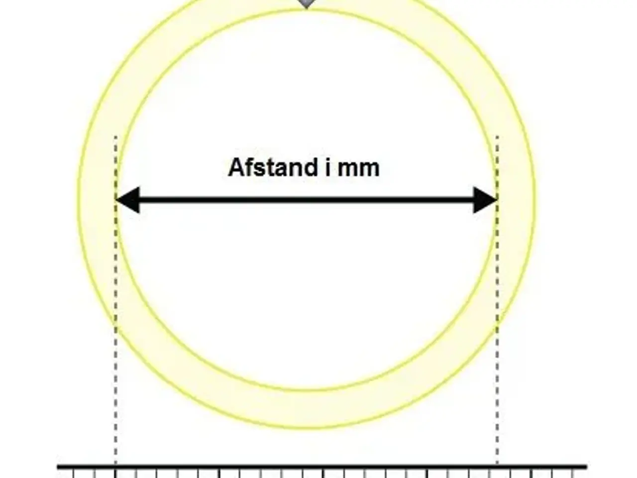 Billede 3 - Tyskland militær, SS totenkopf ring