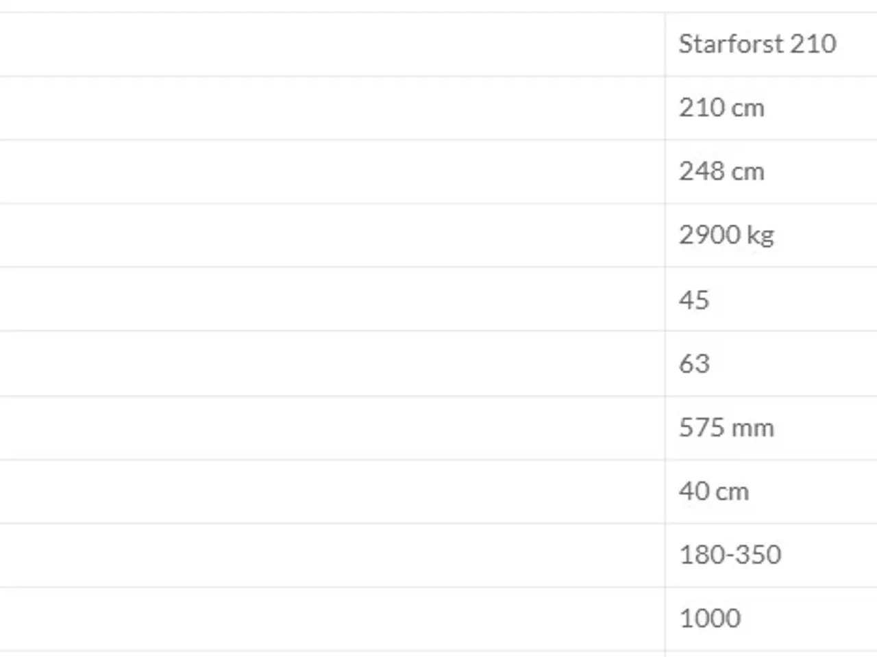 Billede 4 - Seppi Star-Forst 210-260 cm.