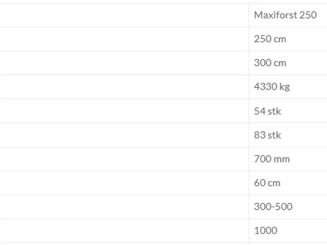 Billede 7 - Seppi Maxi-Forst 250-300 cm