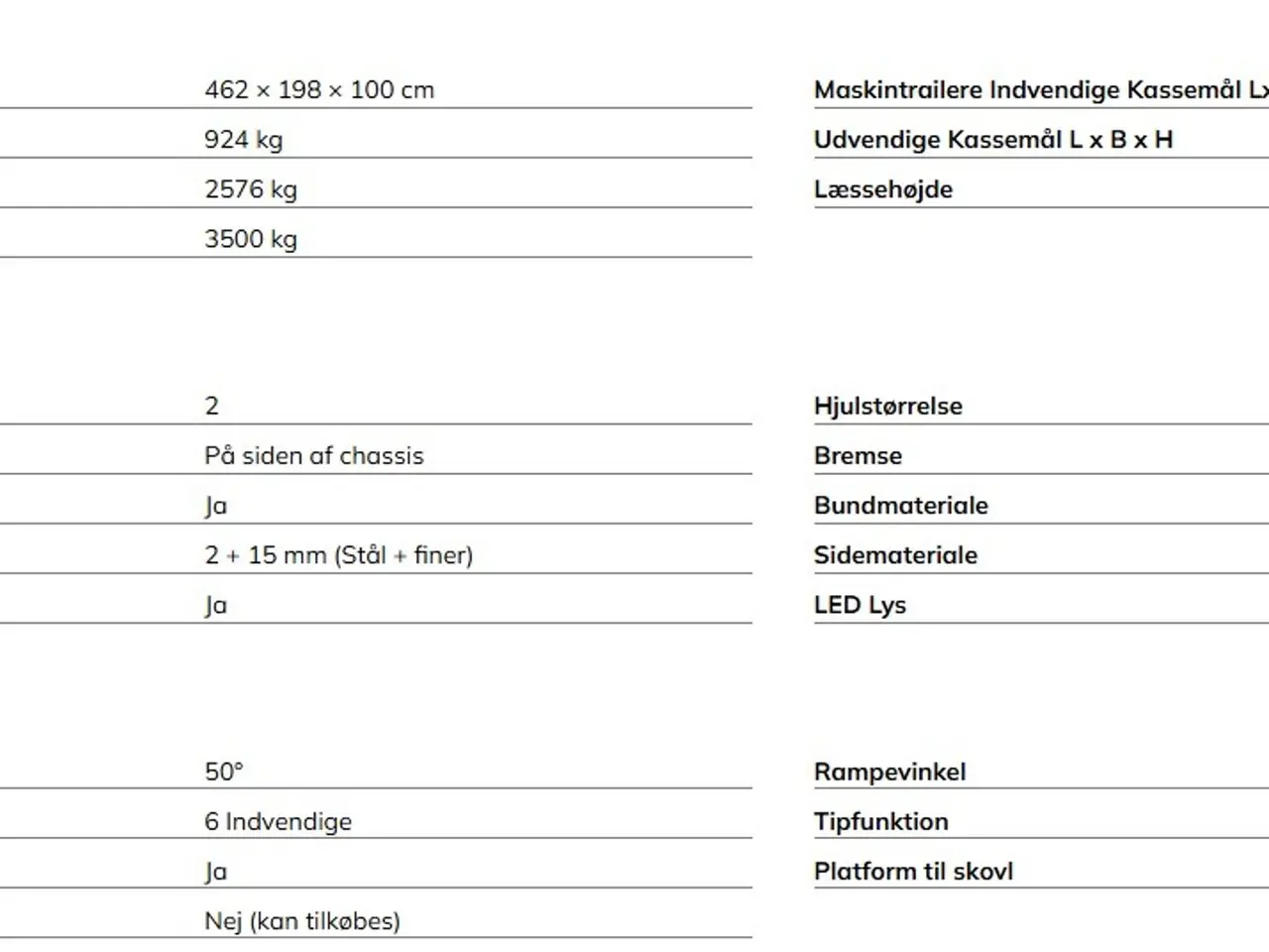 Billede 18 - Variant 3515 MT
