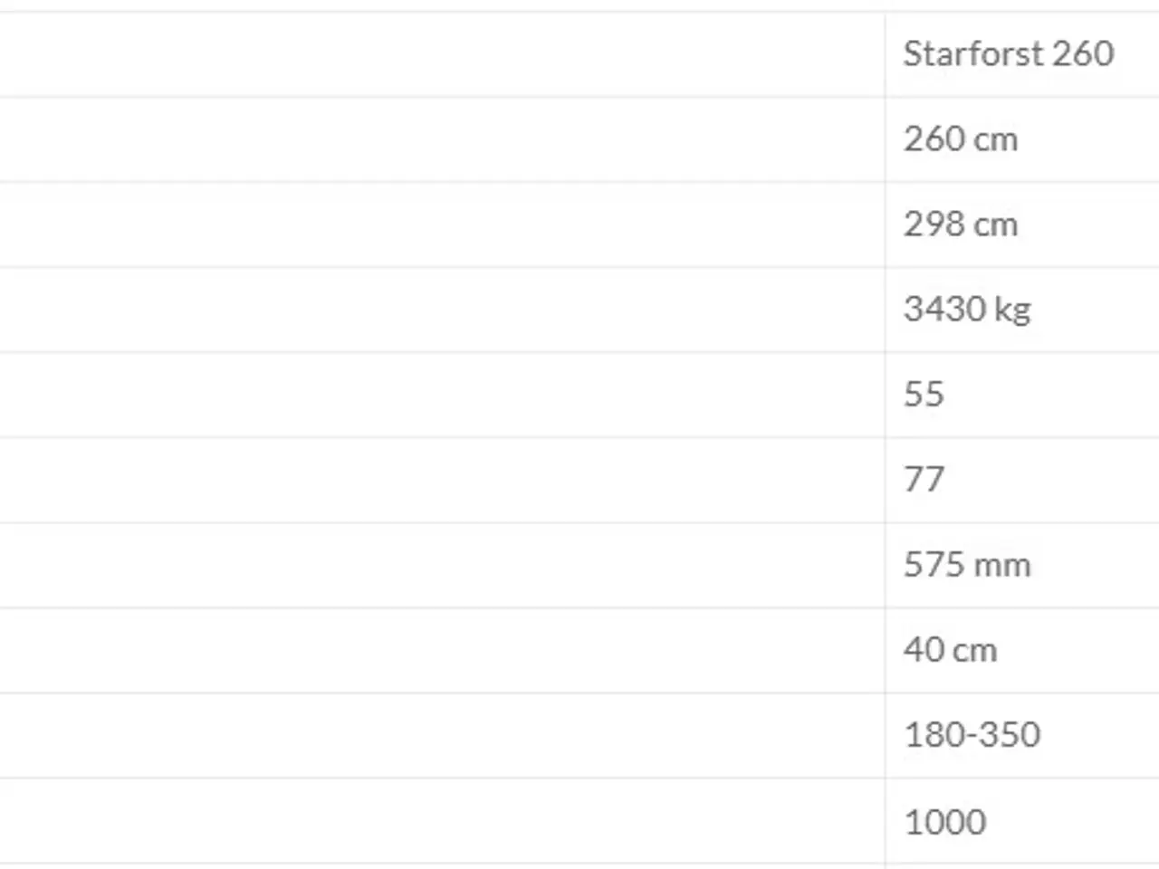 Billede 6 - Seppi Star-Forst 210-260 cm.