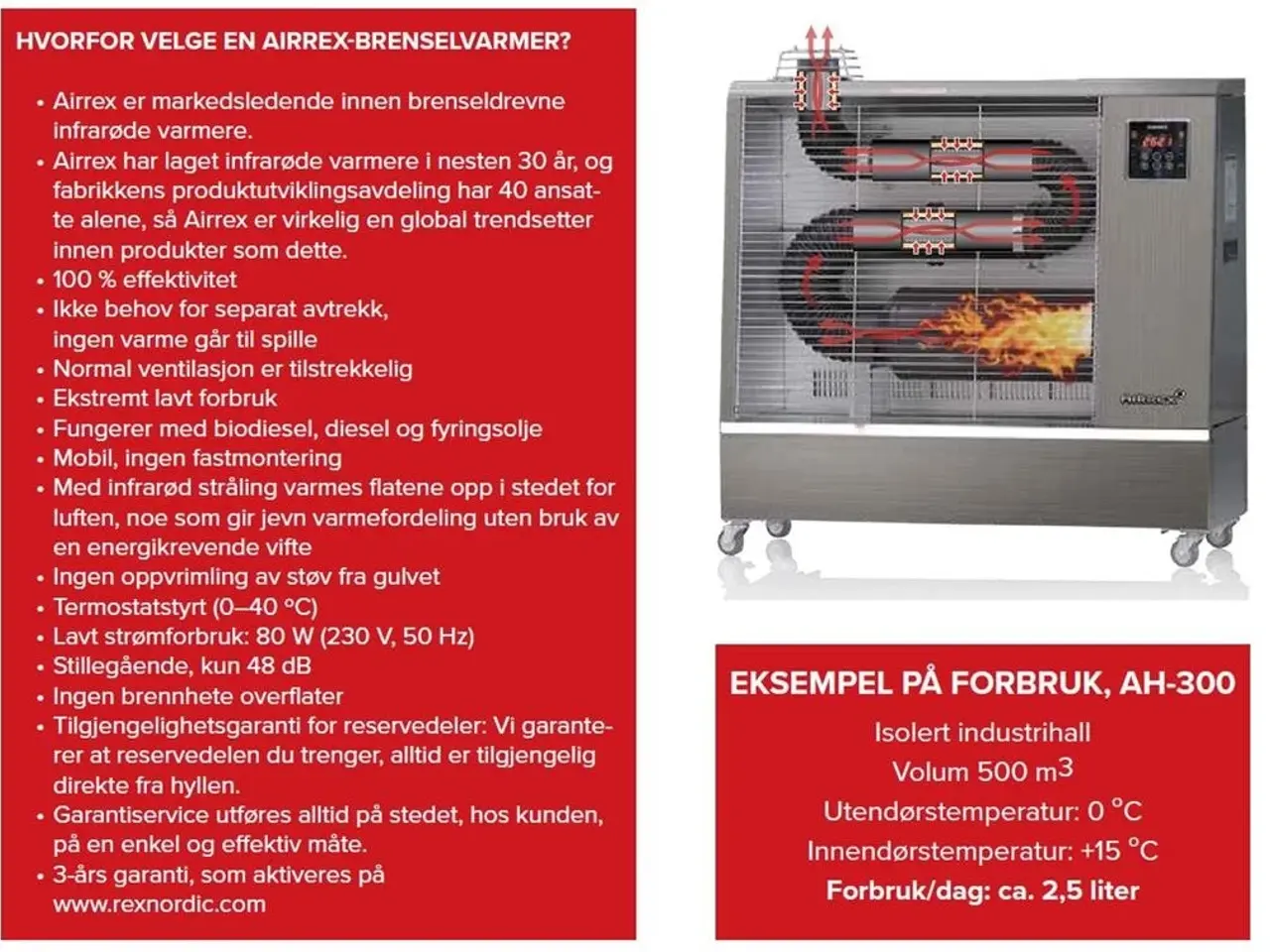 Billede 7 - Airrex AH-800i