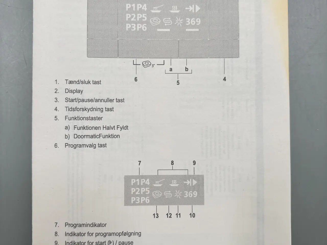 Billede 5 - Blomberg opvaskemaskine som ny