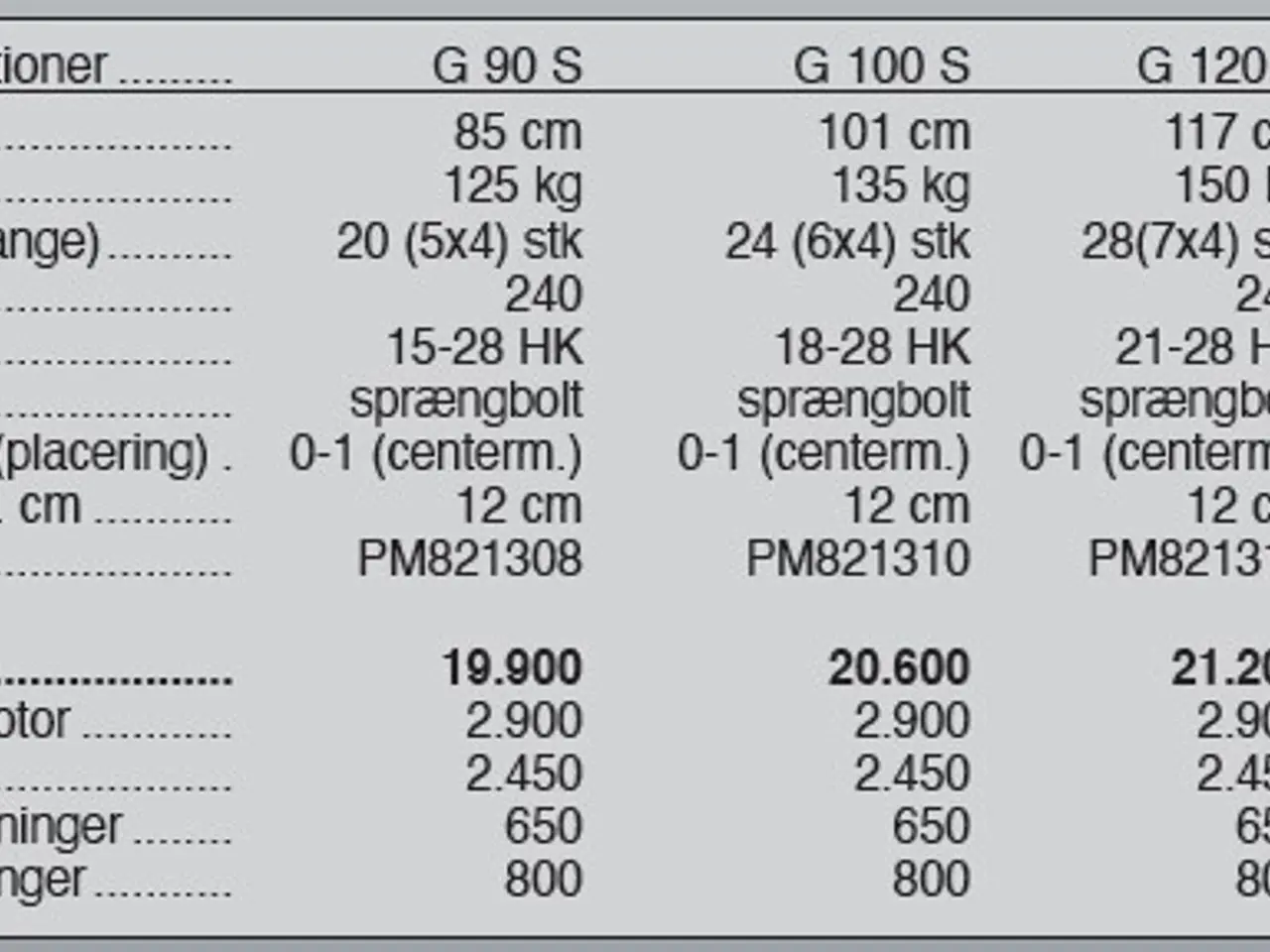 Billede 7 - Ortolan G fræser 85-133 cm.