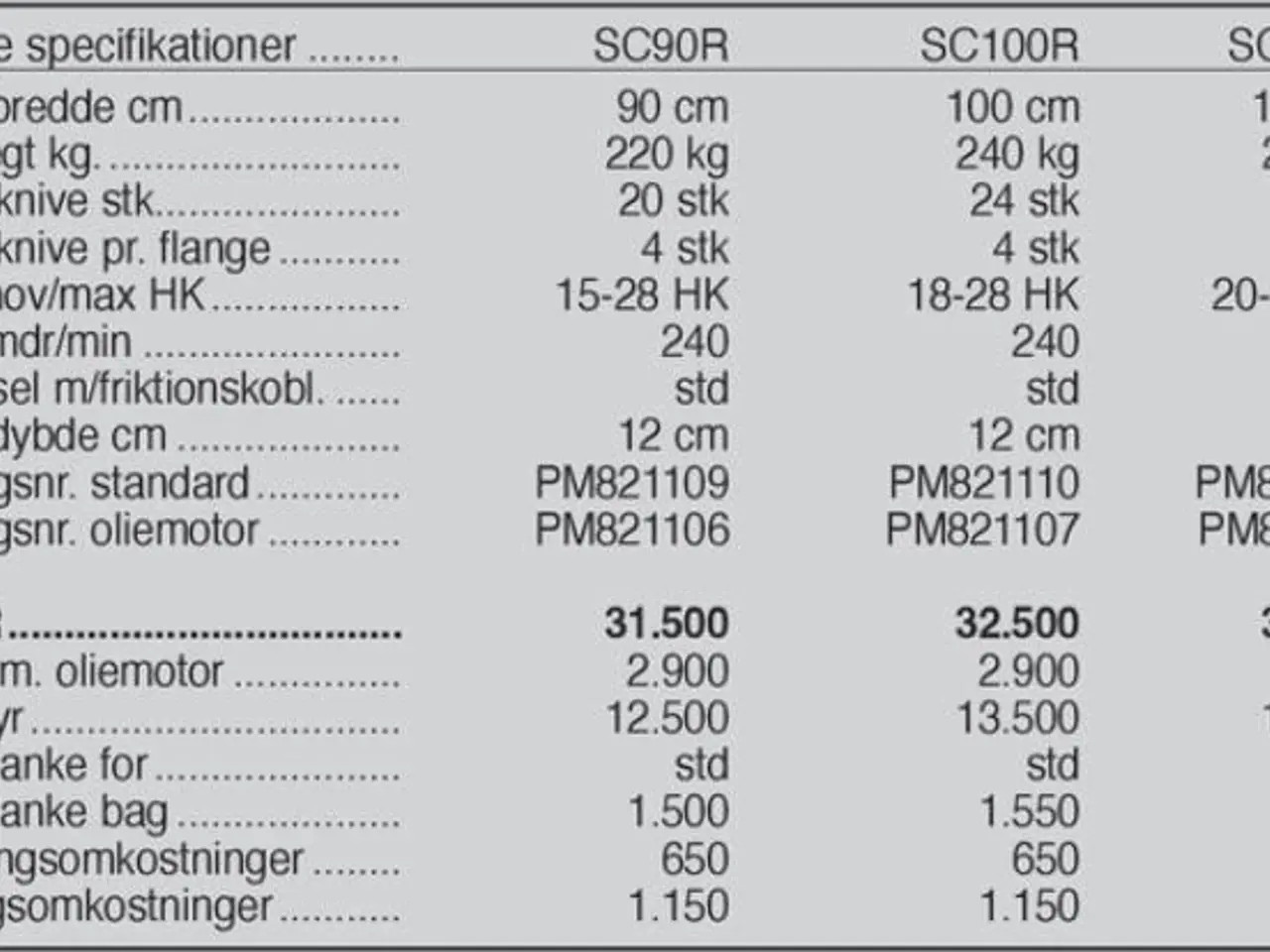 Billede 14 - Ortolan SC 90 R
