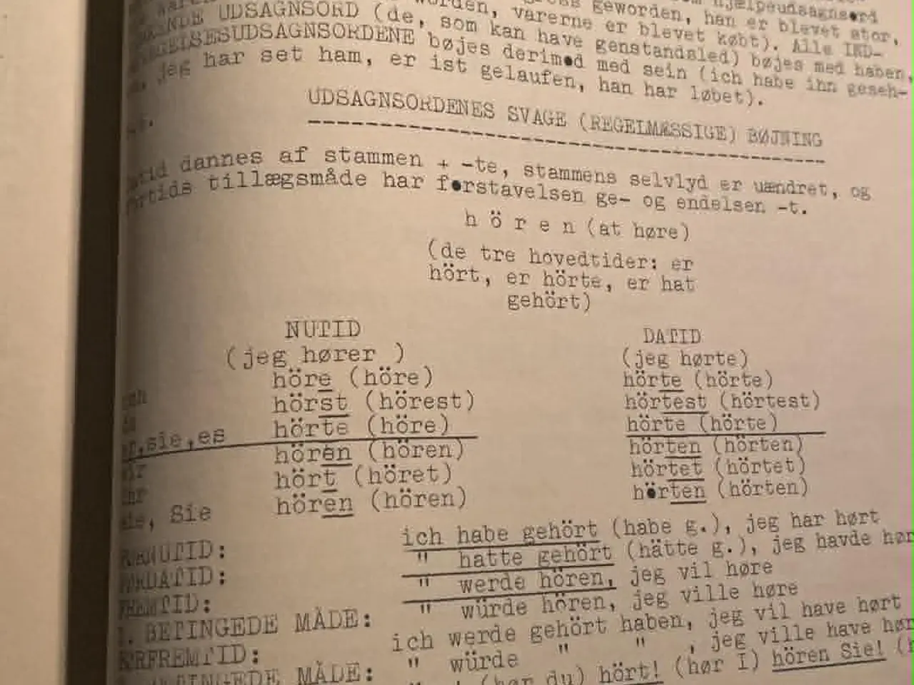 Billede 2 - Tyske grammatik hæfter