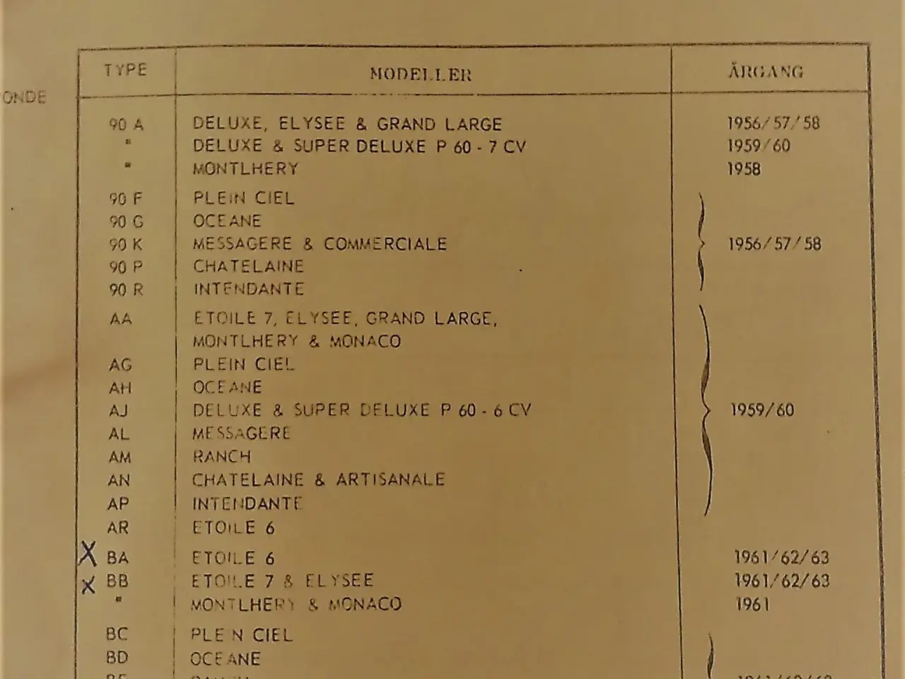 Billede 2 - Chrysler-Simca litteratur.