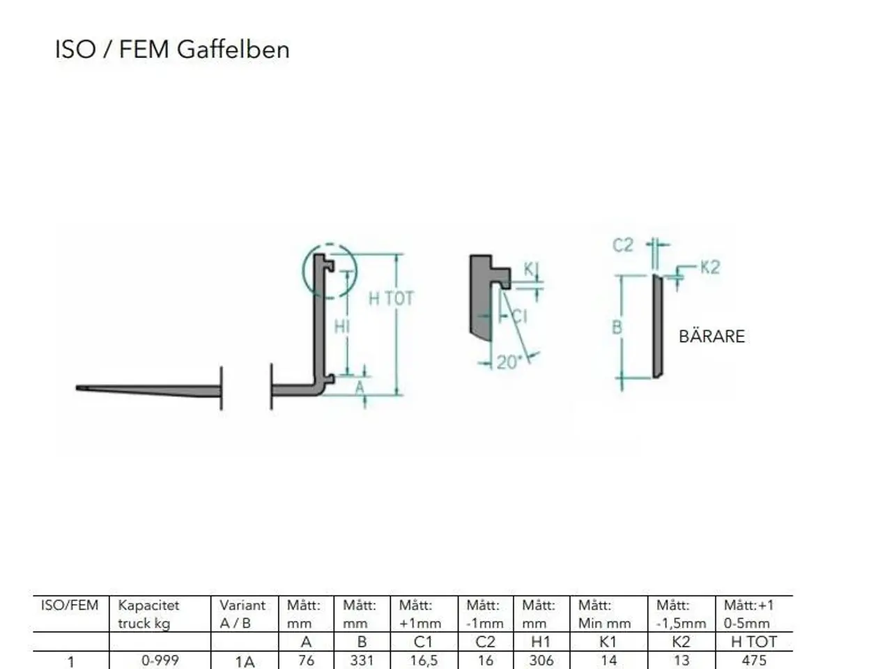Billede 2 - SE Equipment 125x50x1200 FEM 3A, pair