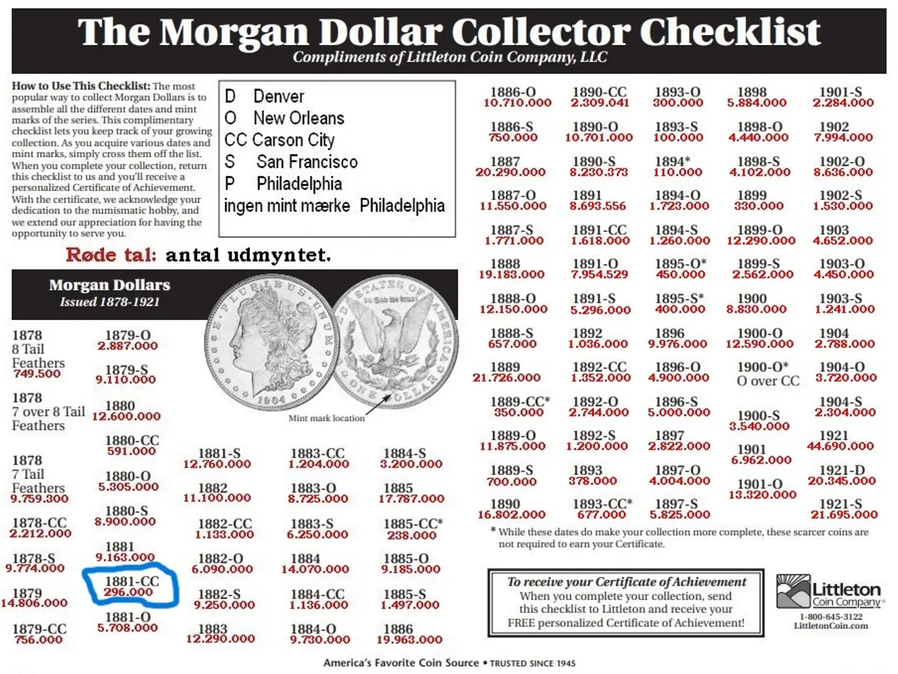 Billede 9 - USA Morgan dollar 1881 CC