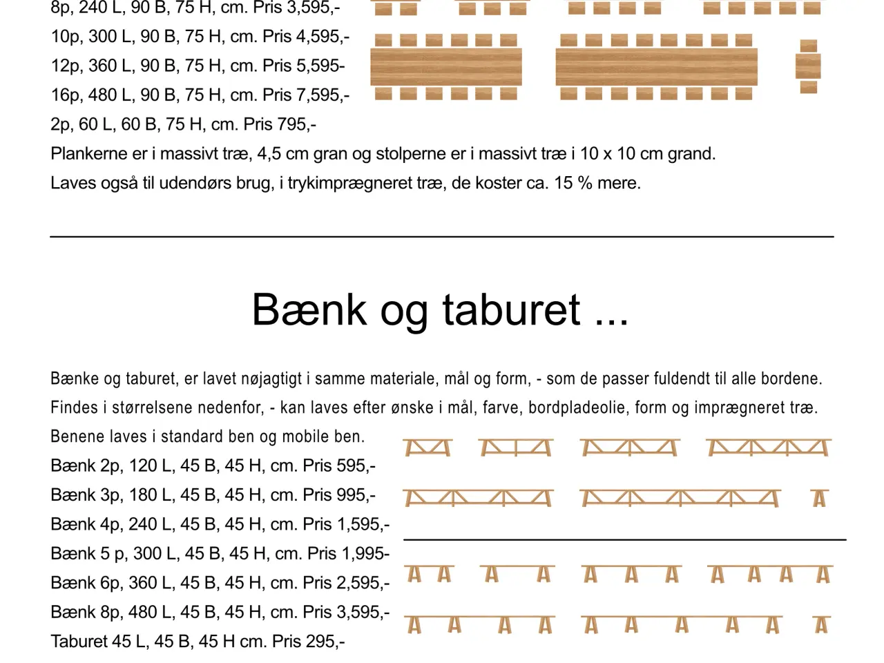 Billede 12 - Plankebord