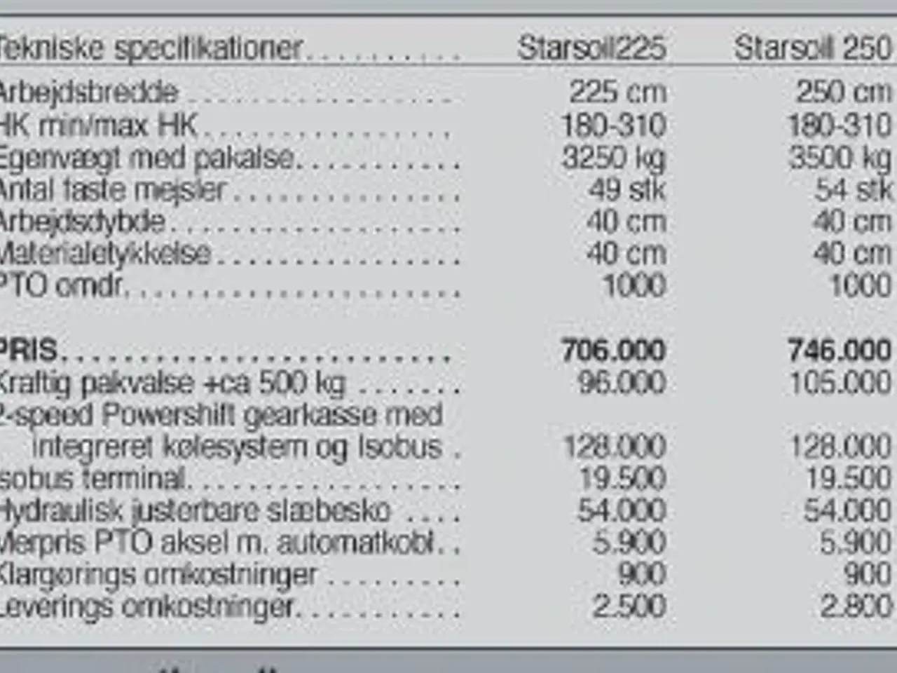 Billede 8 - Seppi Starsoil 225