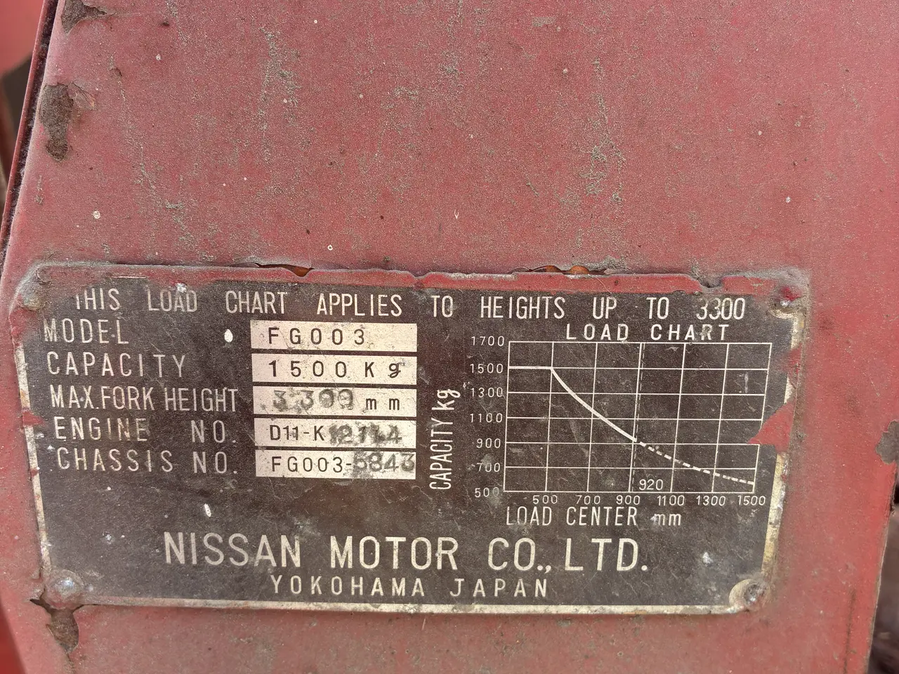 Billede 4 - Datsun gaffeltruck 