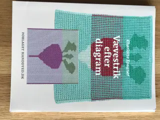 Vævestrik efter diagram - Charlotte Spagner