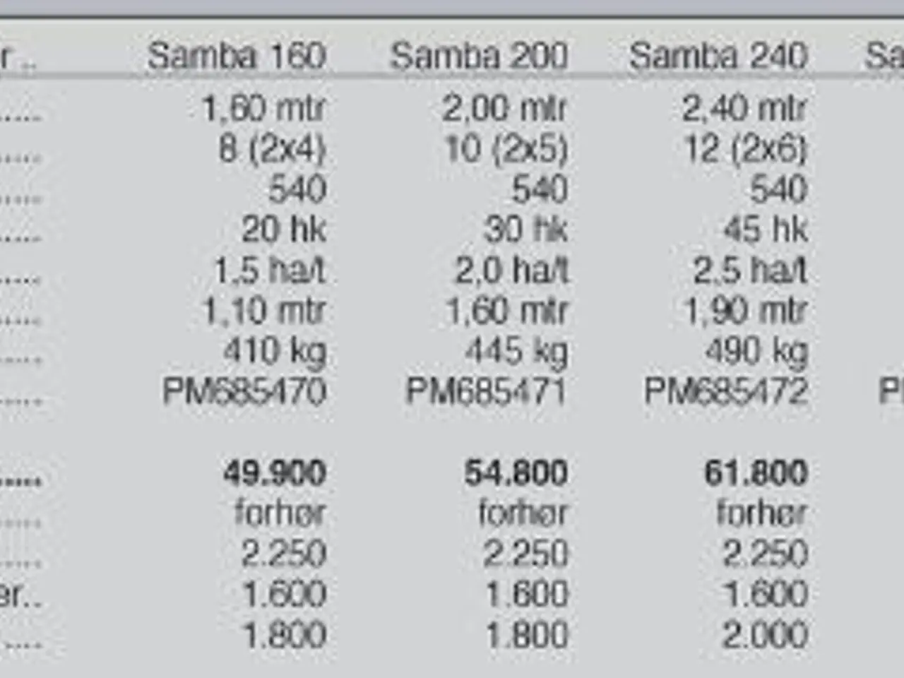 Billede 3 - SaMASZ Samba 160-320 cm.