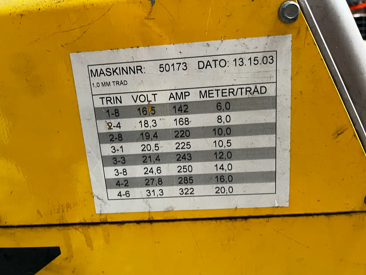 Billede 3 - MIG/MAG-svejseanlæg ESAB LAX 380