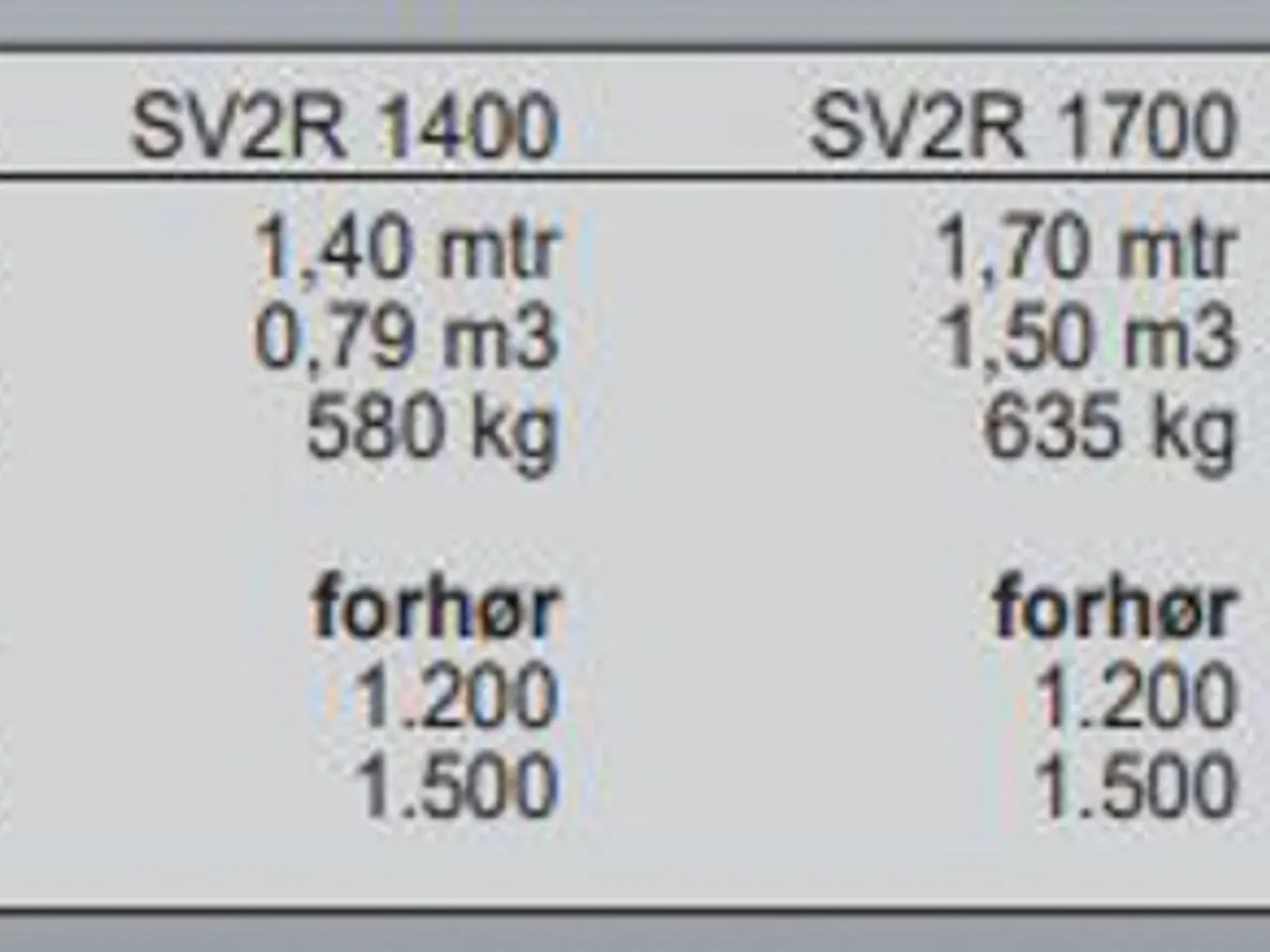 Billede 4 - VDMJ SV2R 1400-2500
