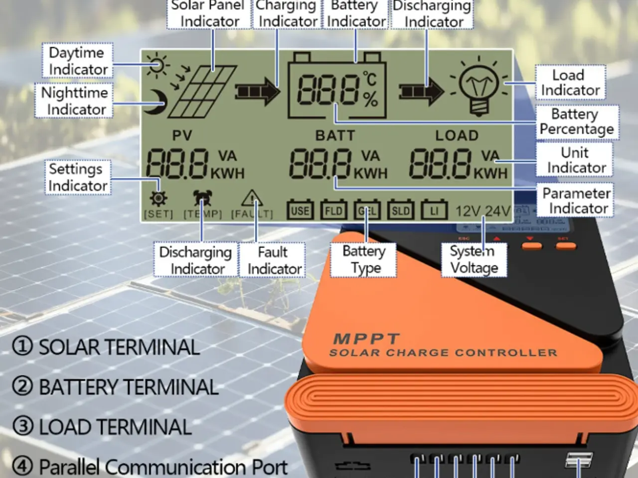 Billede 2 - MPPT til Solceller 60A