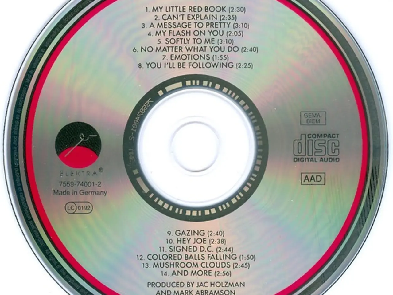 Billede 3 - Love – Love – CD