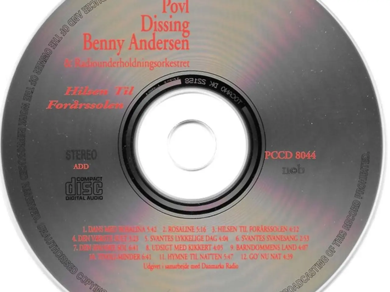Billede 3 - Dissing/Andersen* &… – Hilsen Til Forårssolen – CD