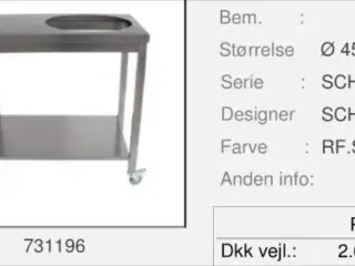 NY - Grillbord med hjul i stål
