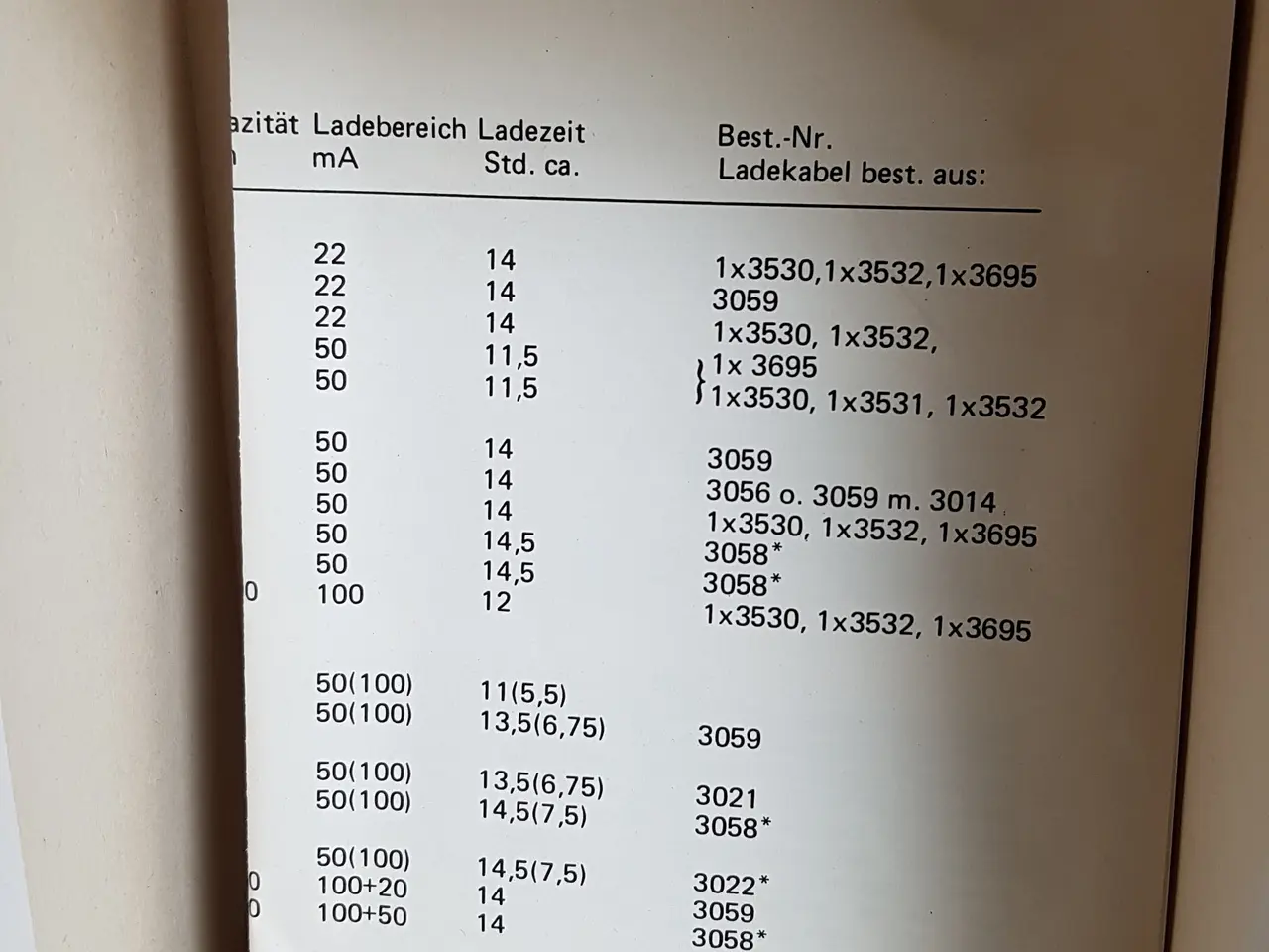 Billede 2 - Graupner multi lader 3
