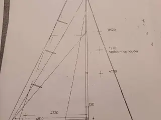 Sejlbåd