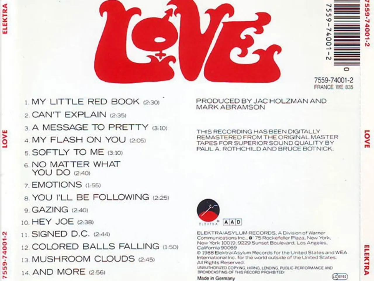 Billede 2 - Love – Love – CD