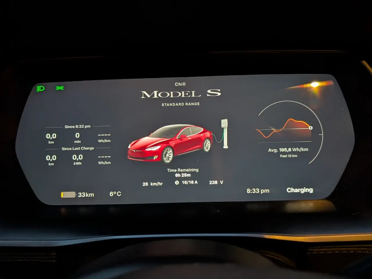Billede 15 - Tesla Model S 75