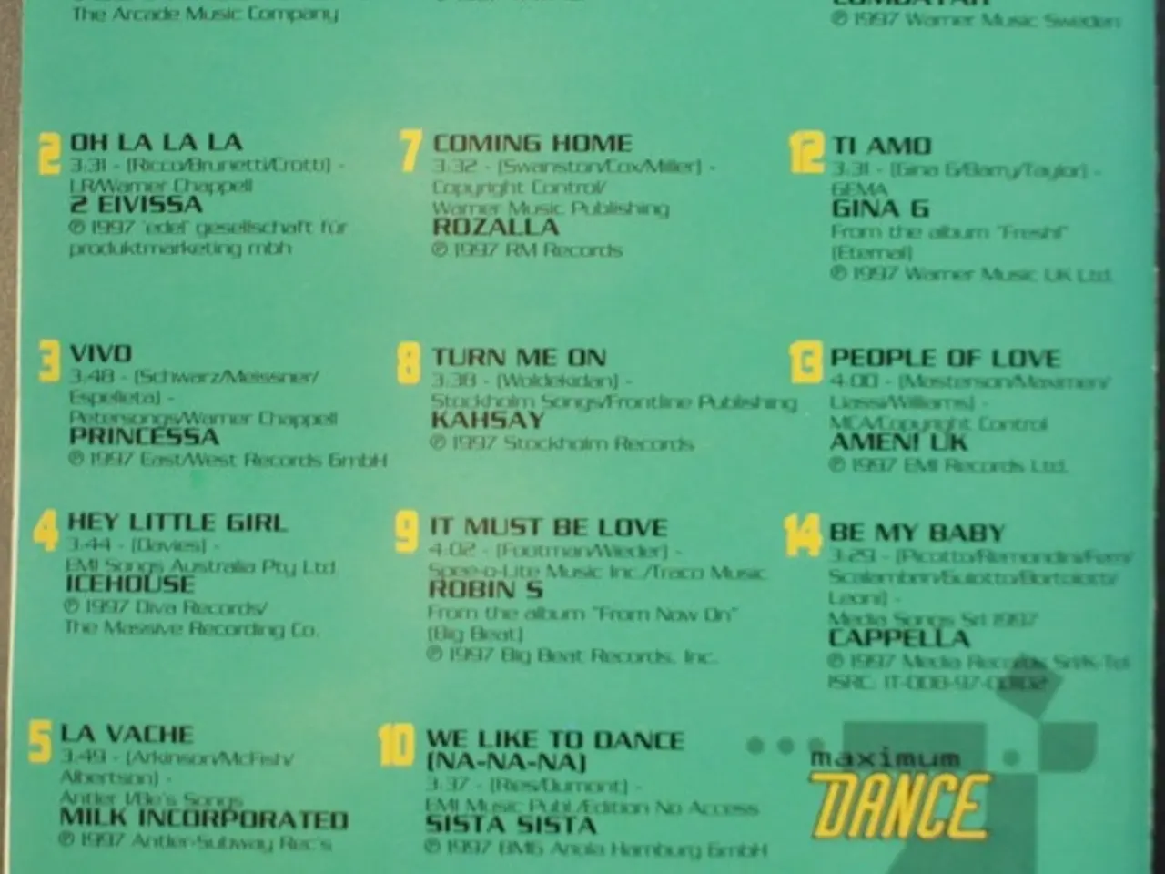 Billede 4 - Diverse kunstnere – Maximum Dance 8/97 – CD