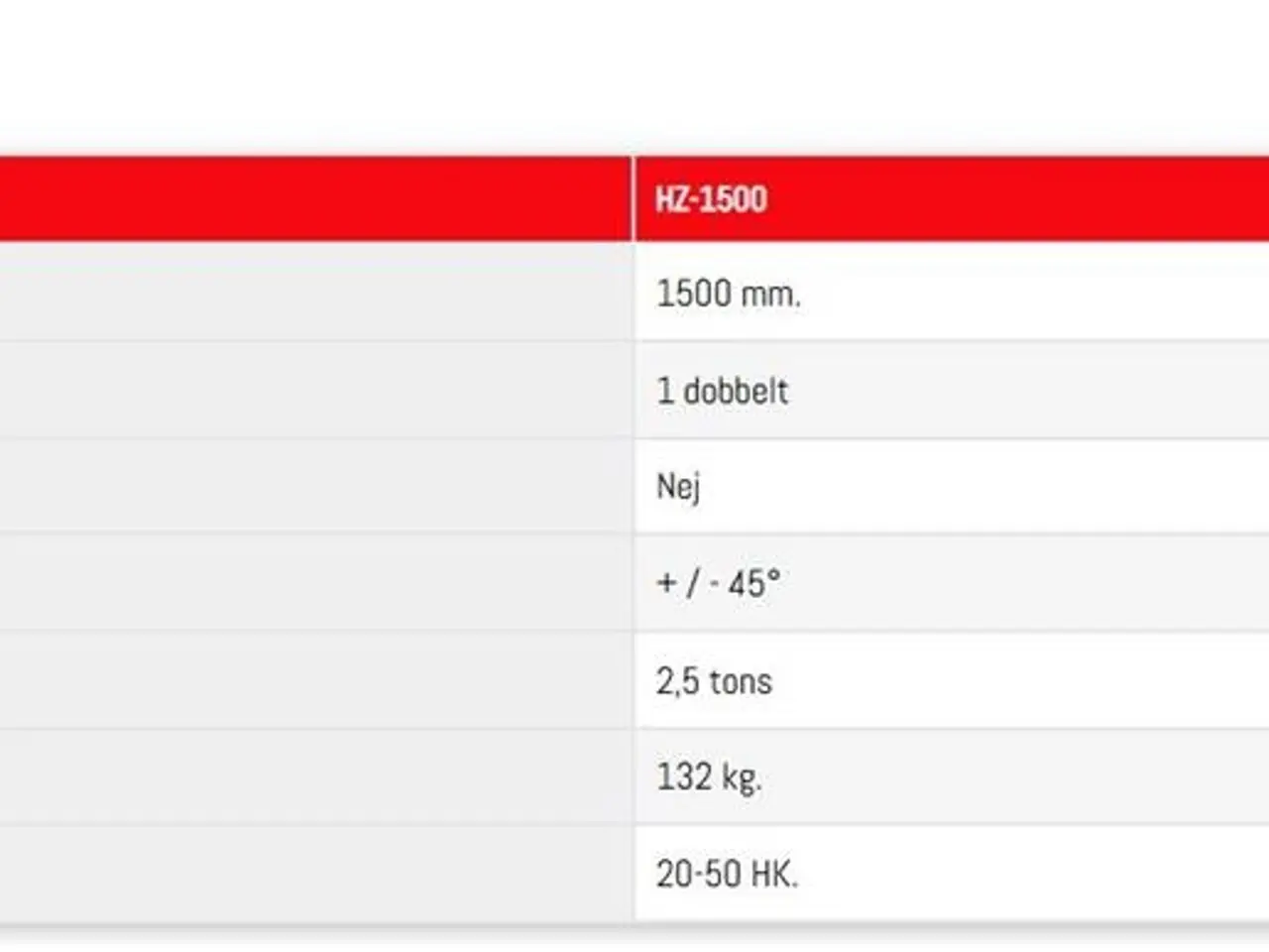 Billede 6 - Fransgård HZ skovtang 150-230 cm.