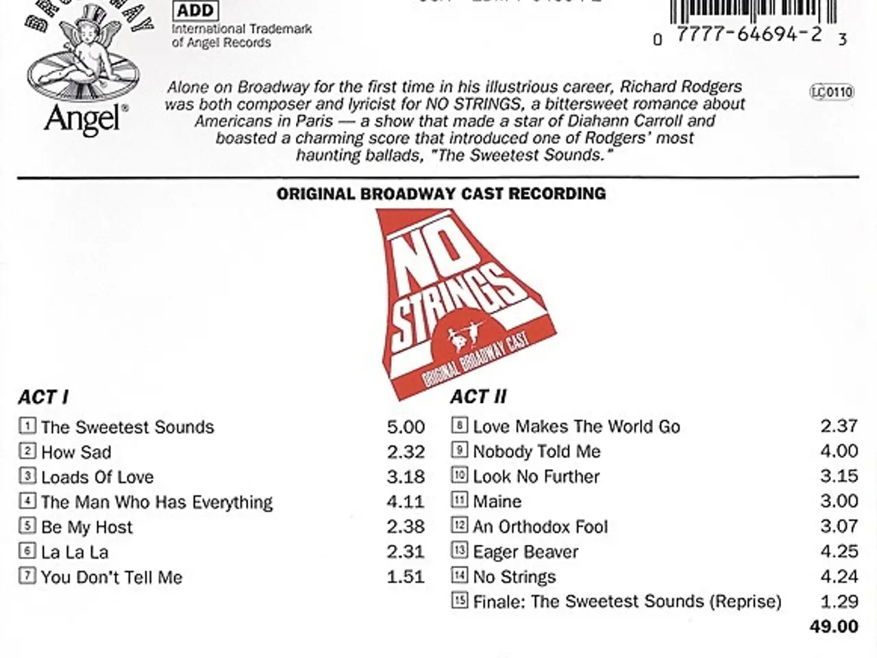 Billede 2 - Richard Rodgers – No Strings – CD