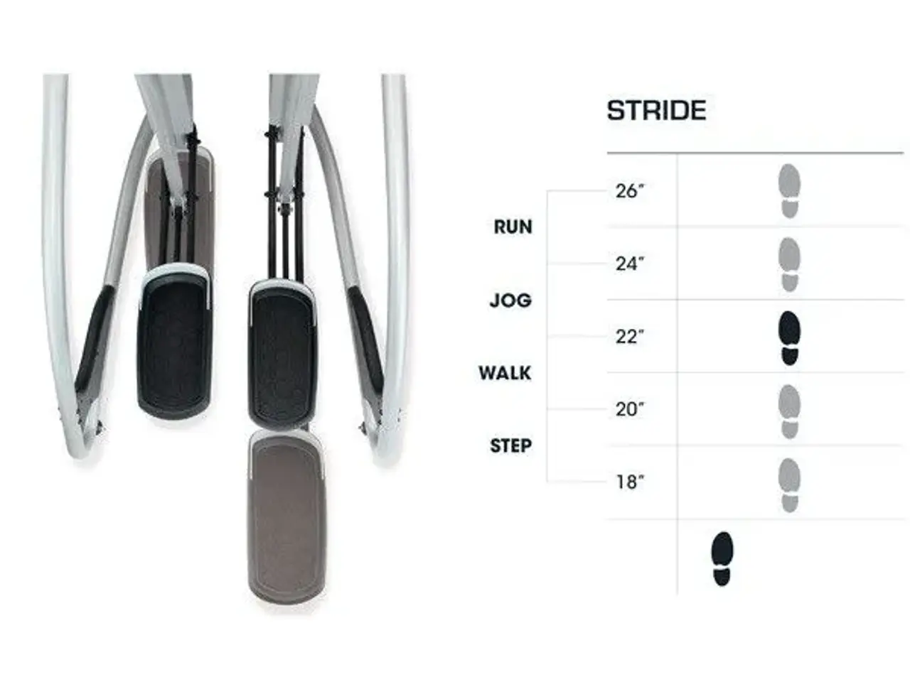 Billede 5 - Peak Fitness C5.0i