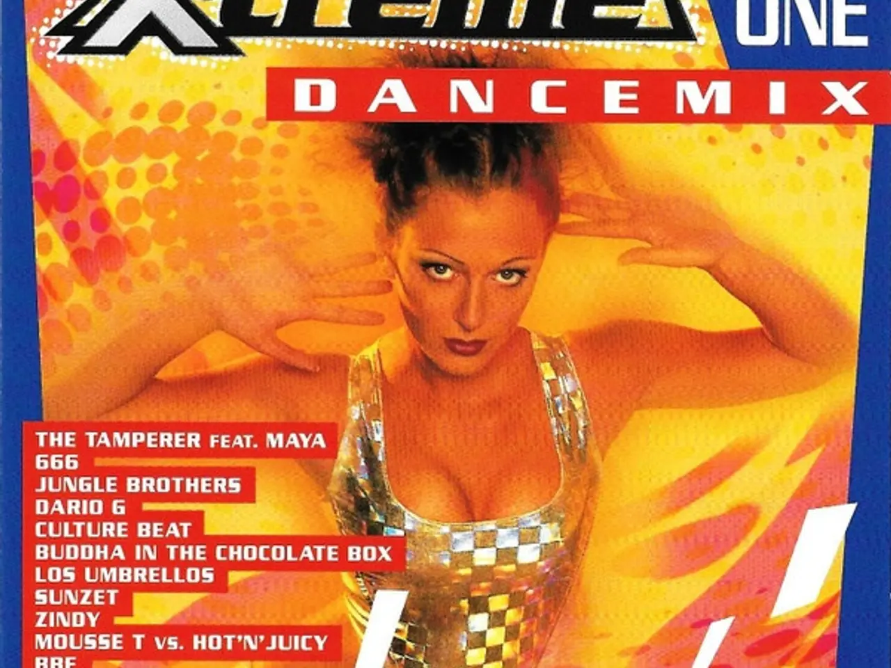 Billede 1 - Diverse kunstnere – X-Treme Dancemix Volume… – CD