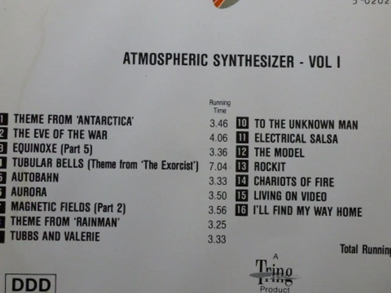 Billede 3 - The Galaxy Sound… – Atmospheric Synthesizer… – CD