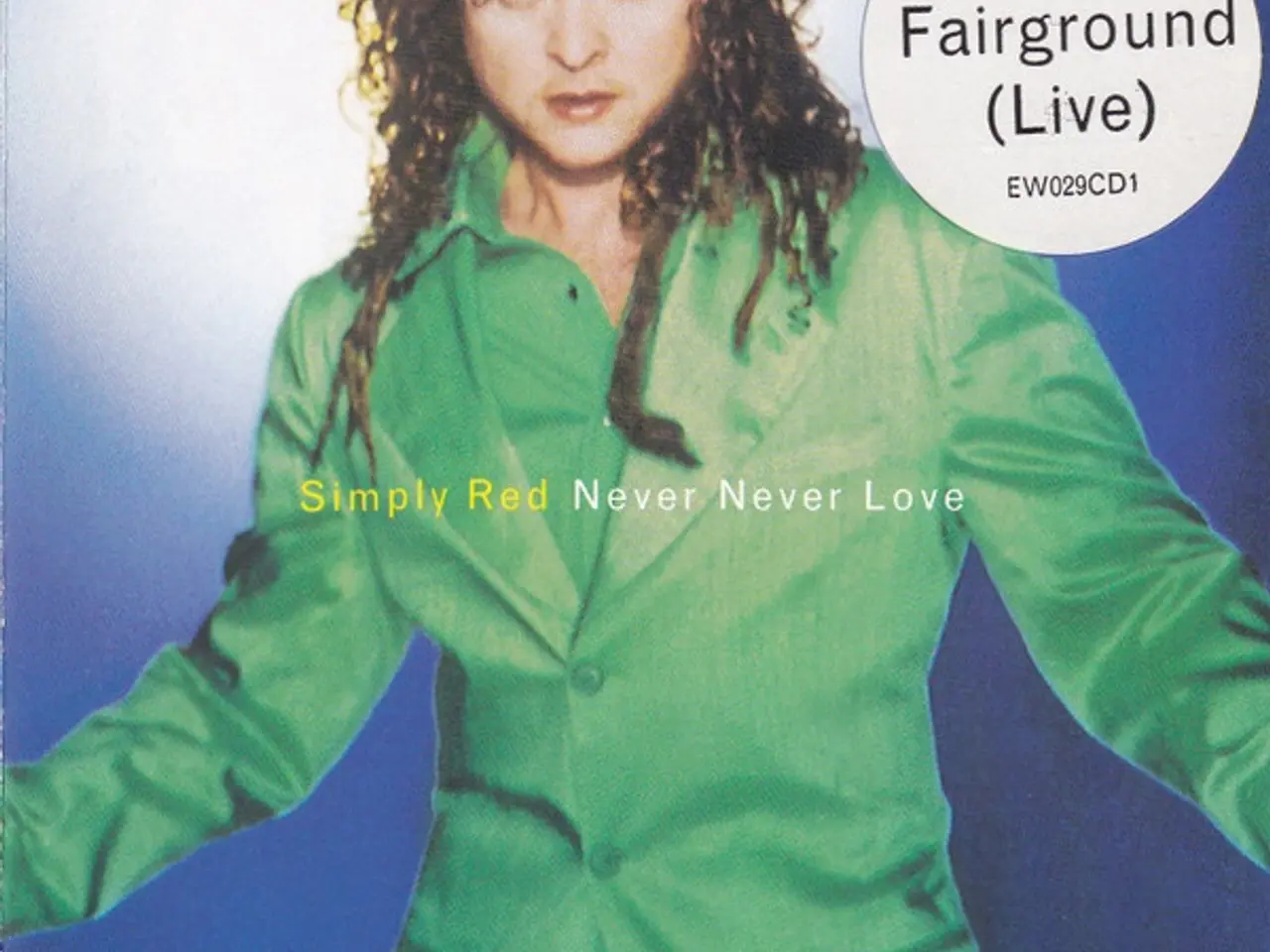 Billede 8 - Simply Red – Never Never Love – CD