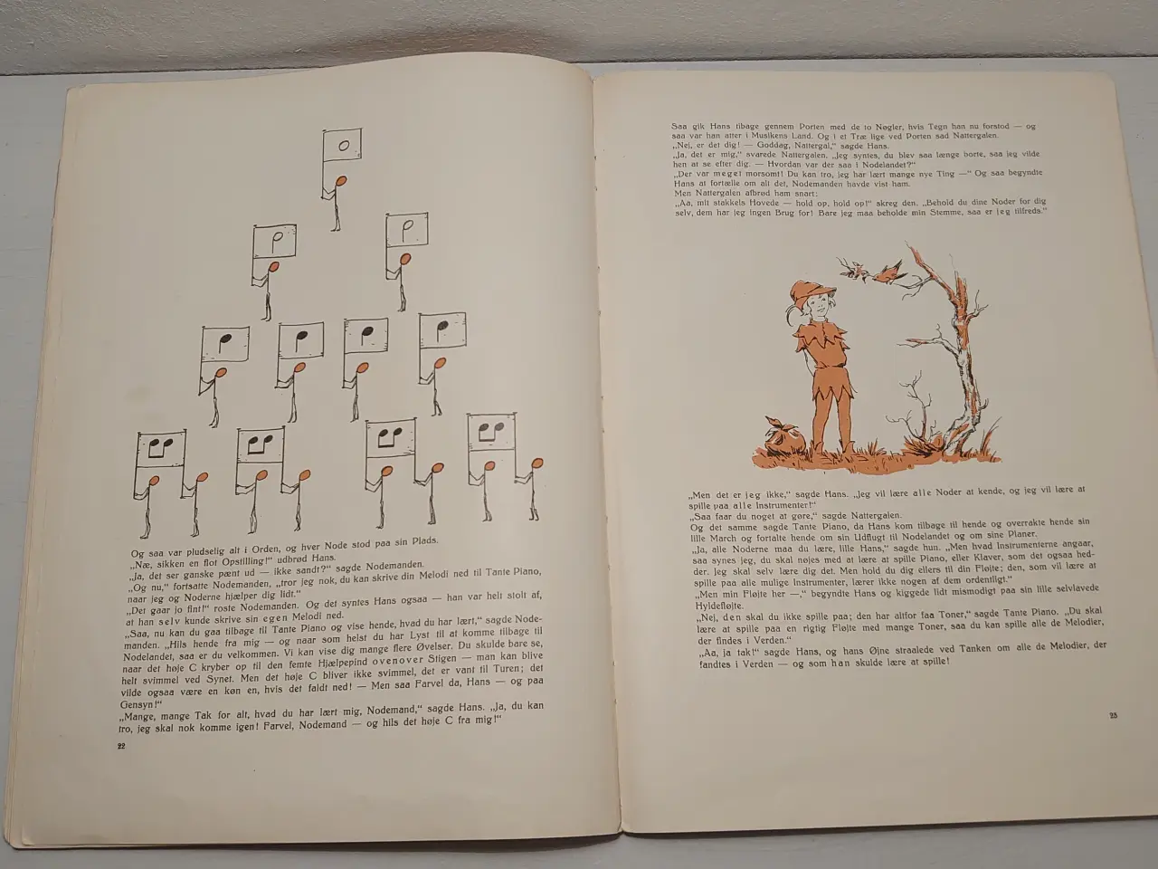 Billede 5 - Christy Bentzon: Nodebogen.ill. M. Hjuler. 1935