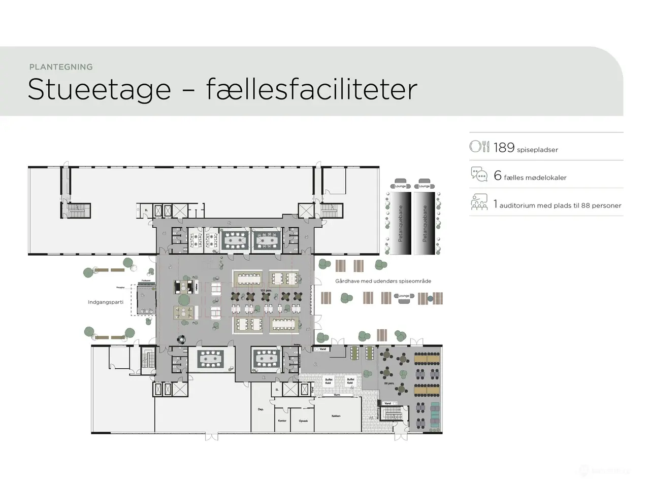 Billede 18 - Fællesfaciliteter i en liga for sig