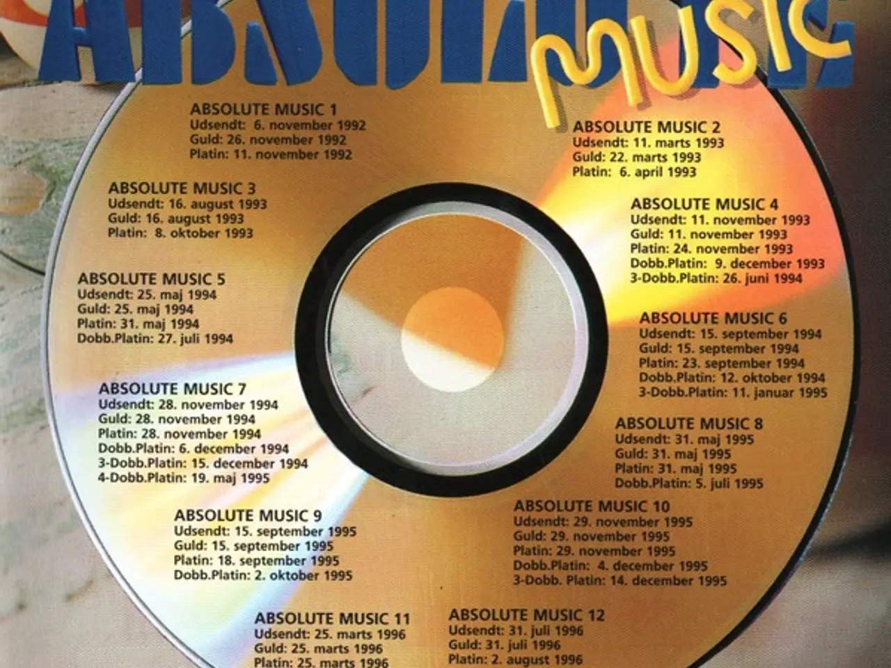 Billede 10 - Diverse kunstnere – Absolute Music 13 – CD