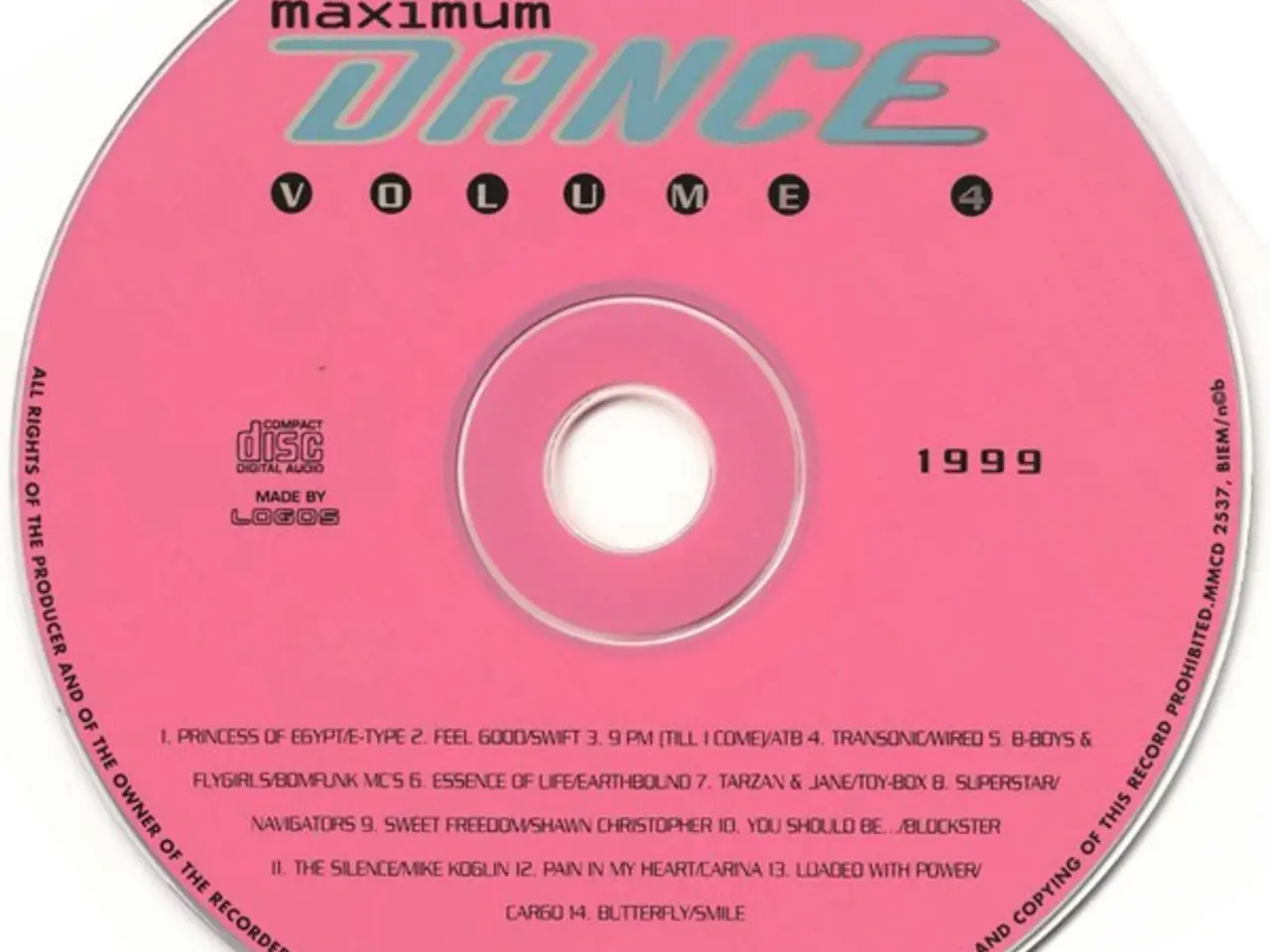 Billede 4 - Diverse kunstnere – Maximum Dance 4/99 – CD