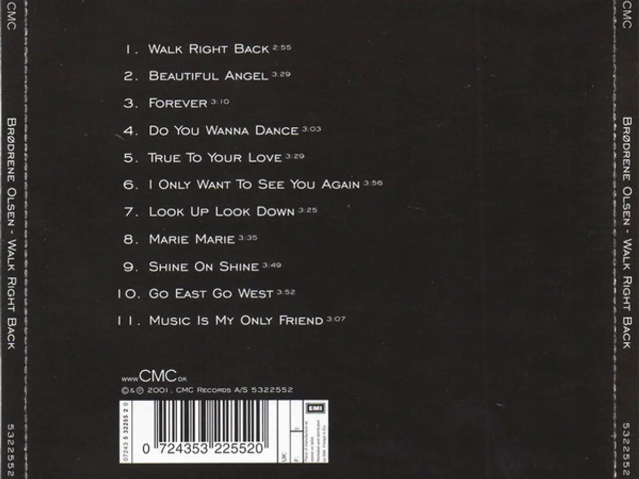 Billede 2 - Brødrene Olsen* – Walk Right Back – CD