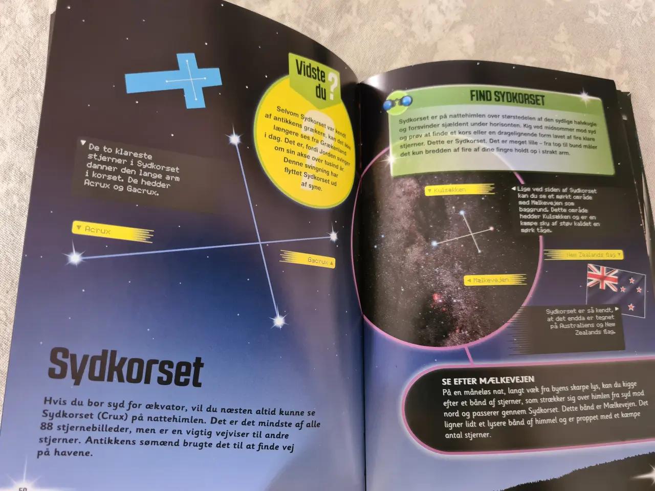 Billede 2 - NY bog om stjernerne og planeterne