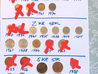 Rusland mønter. 1-2-5 kr stykket