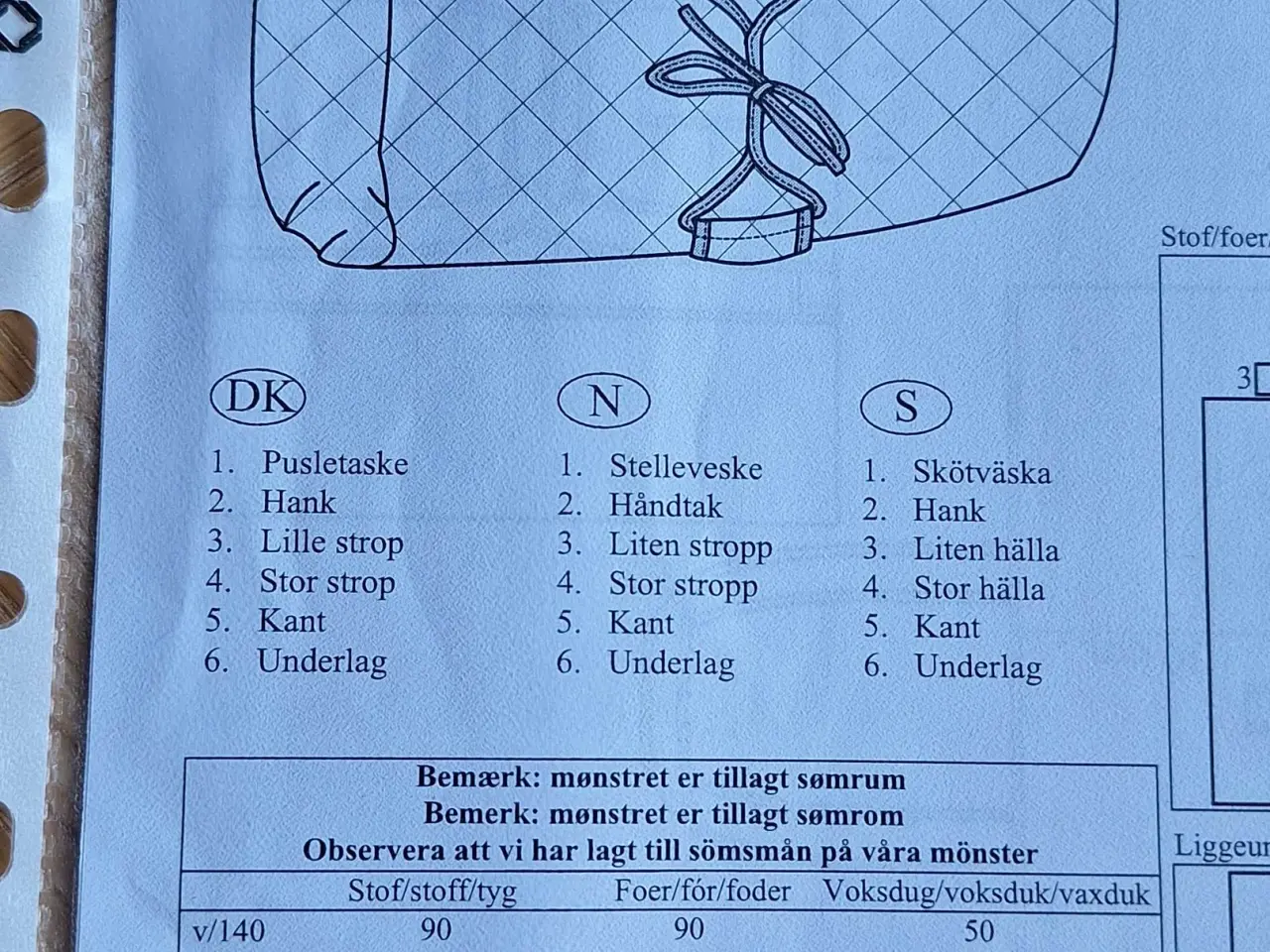 Billede 3 - Stof&Stil symønster