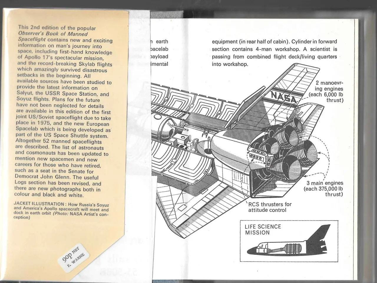 Billede 2 - Observer's Book of Manned Spaceflight by R Turnill