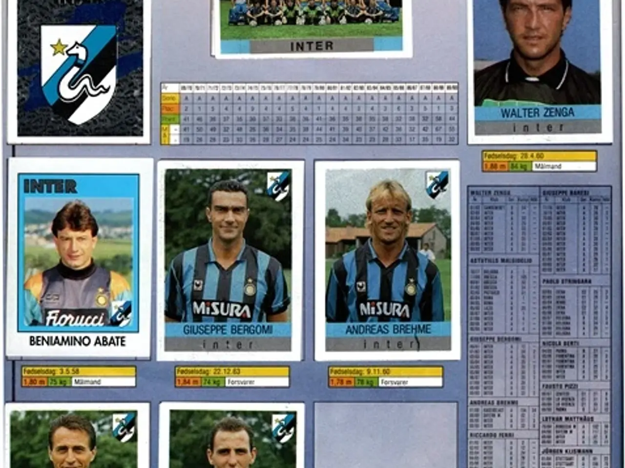 Billede 3 - Italiensk Top Fodbold 1991